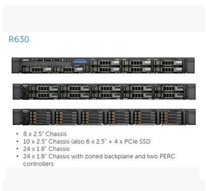 PowerEdge R630C(j)ʽ(w)